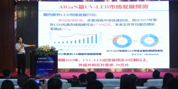 北京大学沈波教授：AlGaN基深紫外发光材料和器件技术进展